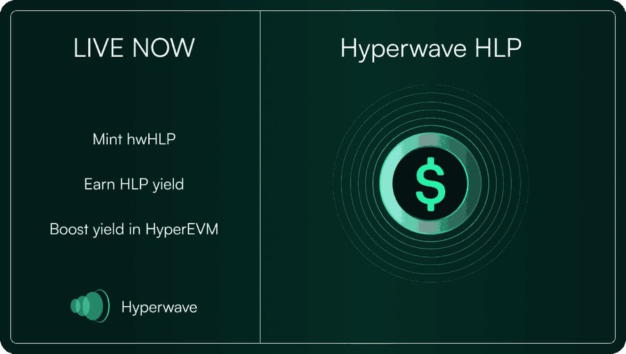 Hyperwave Airdrop Season 2 вже стартував 🚨 8% токенів $HWAVE для учасників