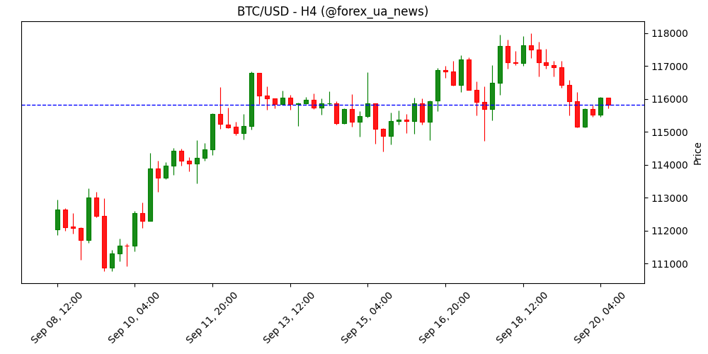 Michael Saylor: Bitcoin може стати «нудним», коли інституційні гроші візьмуть верх