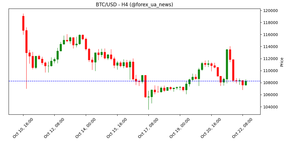 FalconX зливається з 21Shares: брокер і провайдер ETF об’єднуються 💥